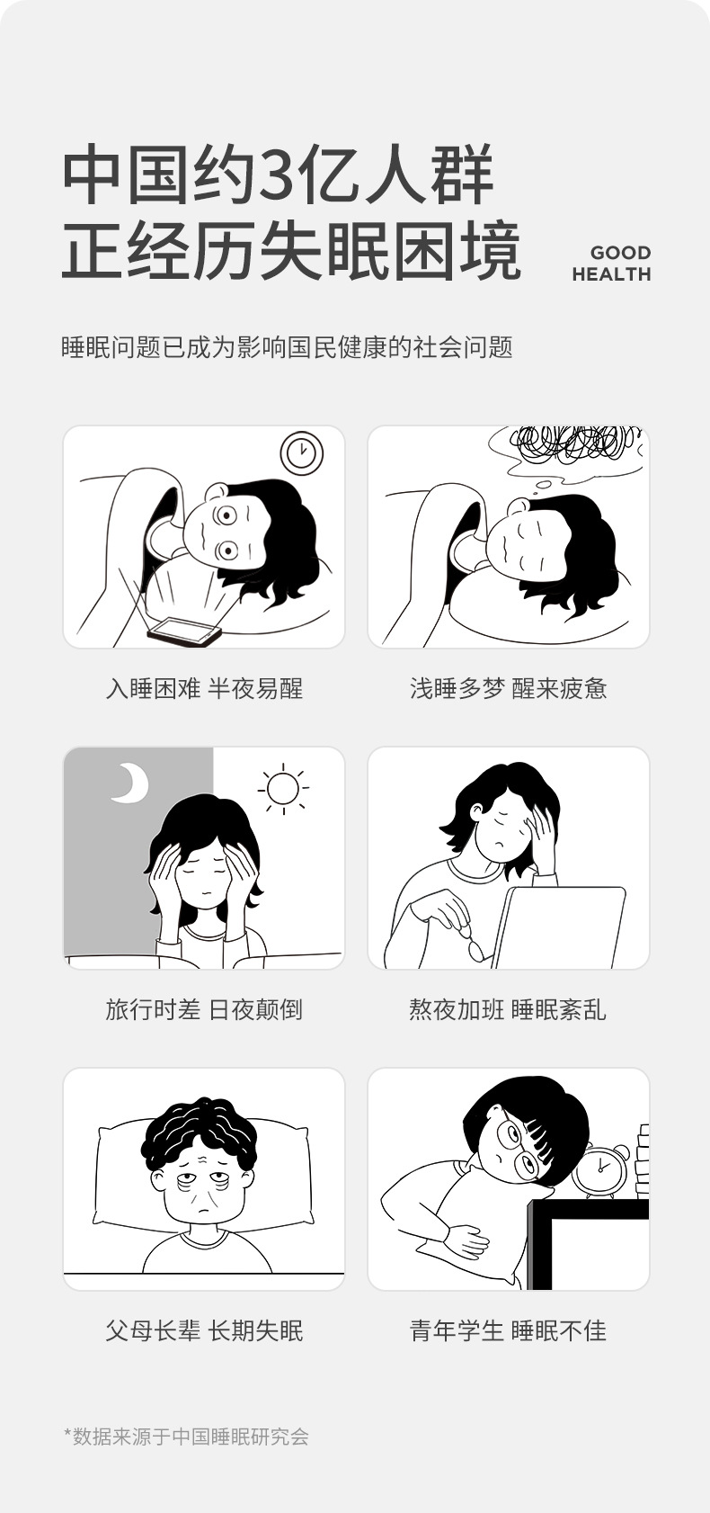 鱼跃（yuwell）同款 zdeder左点智能睡眠仪 vs 光大夫光大夫Ces经颅磁刺激｜谁更适合帮你拯救失眠？